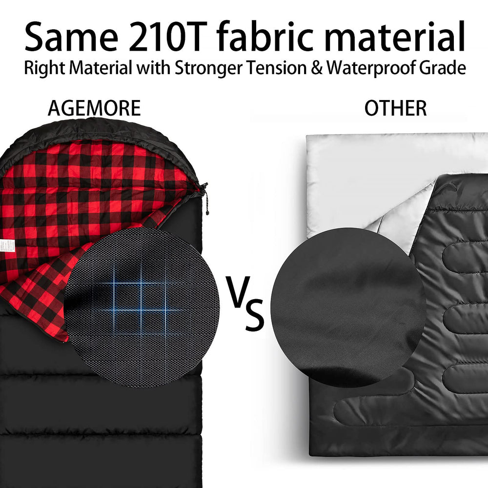 AGEMORE sleeping bag in use at campsite, water-resistant shell for light moisture protection