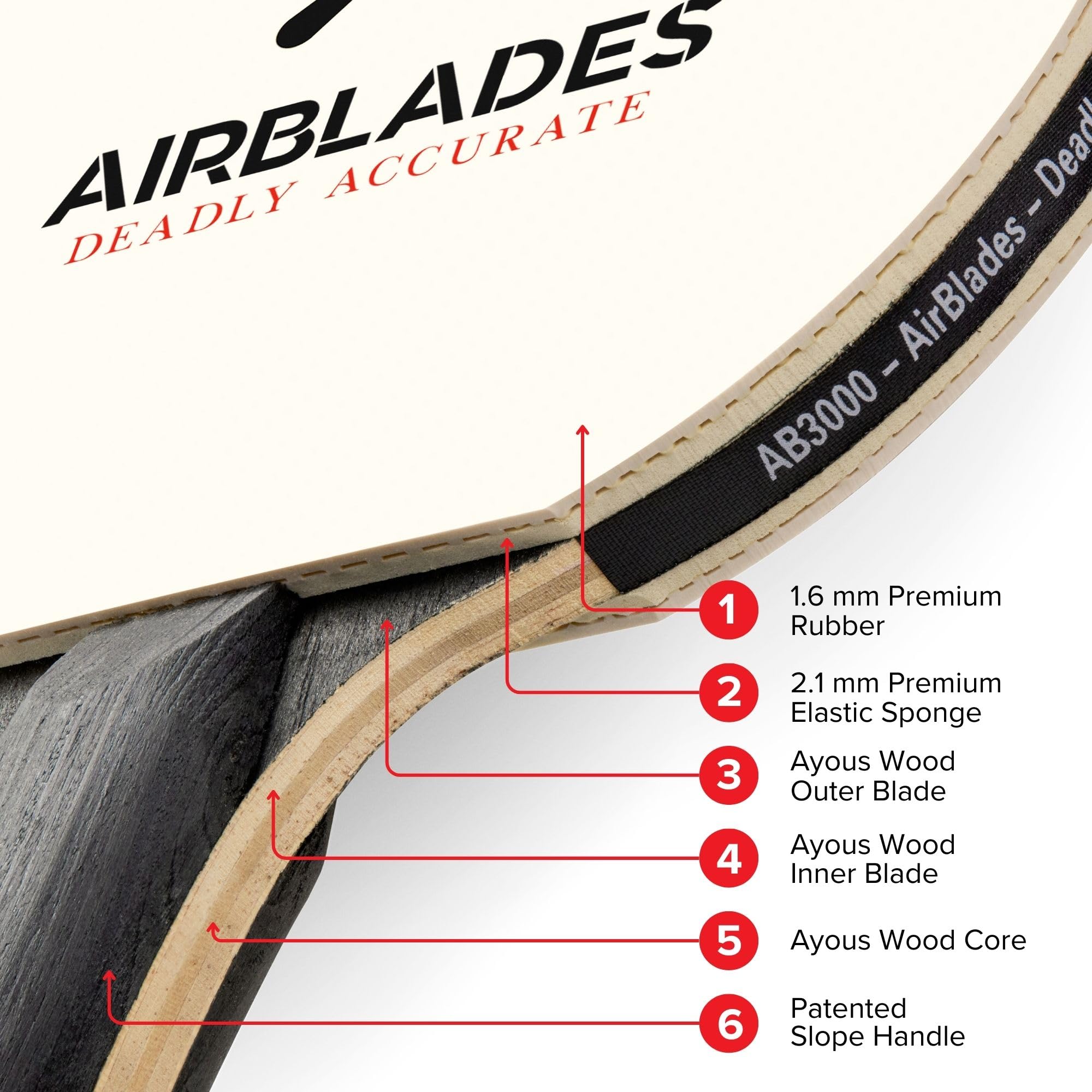 AirBlades slope handle close-up highlighting ergonomic grip comfort