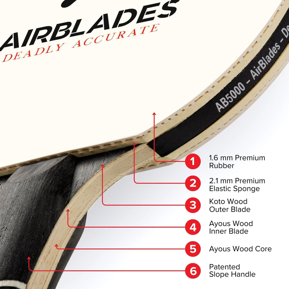 AirBlades handle close-up illustrating ergonomic slope handle for secure grip