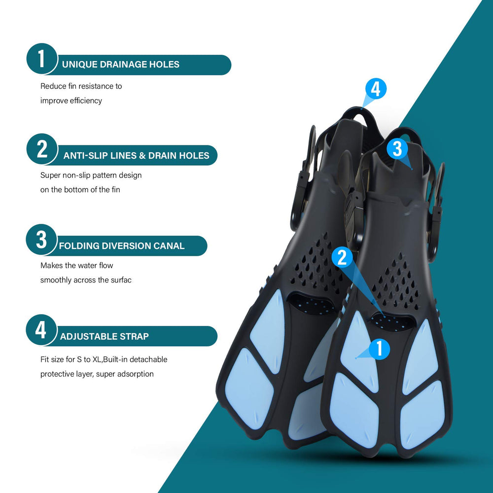 Aisrida mesh travel bag and waterproof pouch for compact, organized storage