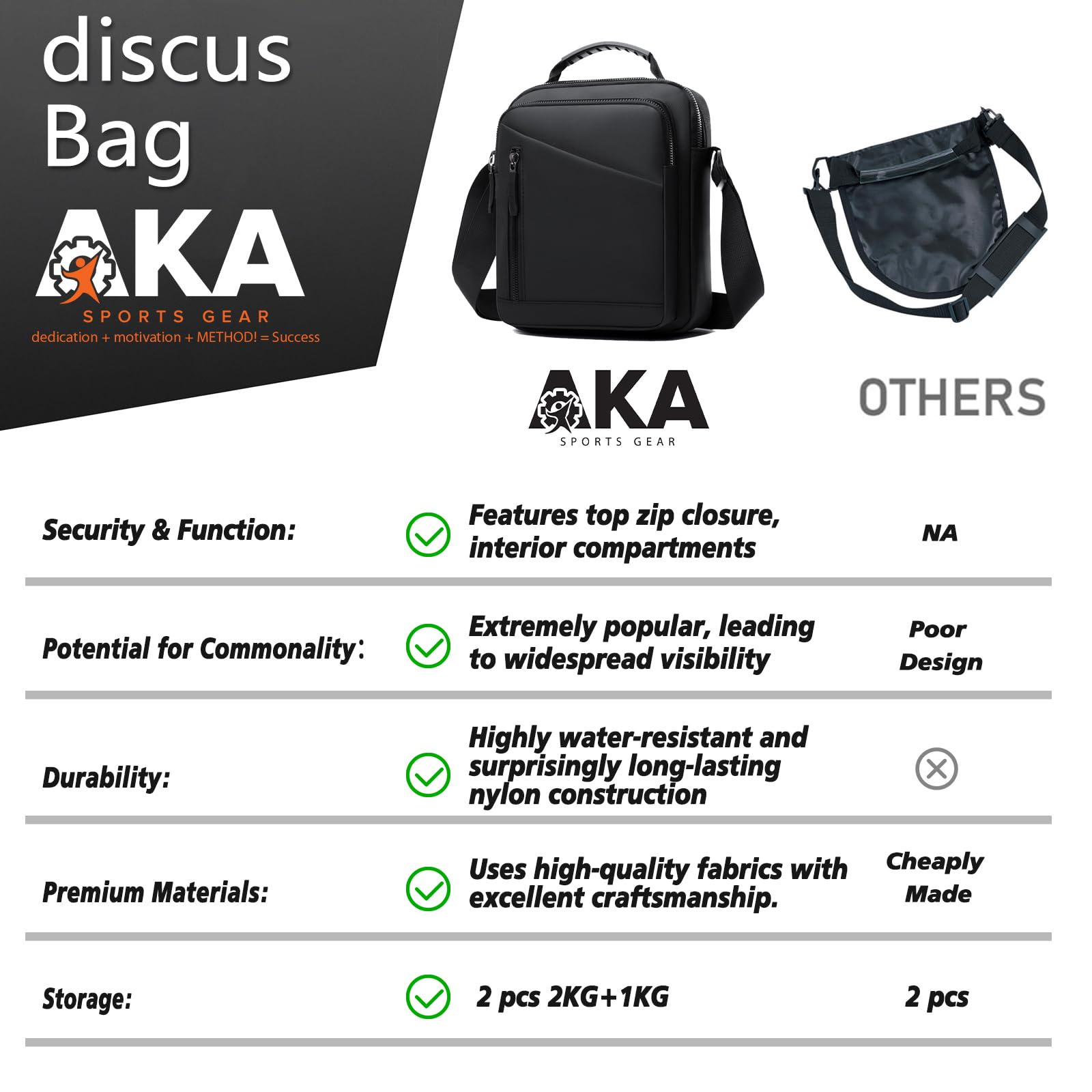 AKABIKE discus inside dedicated pouch protecting rim and surface during transport