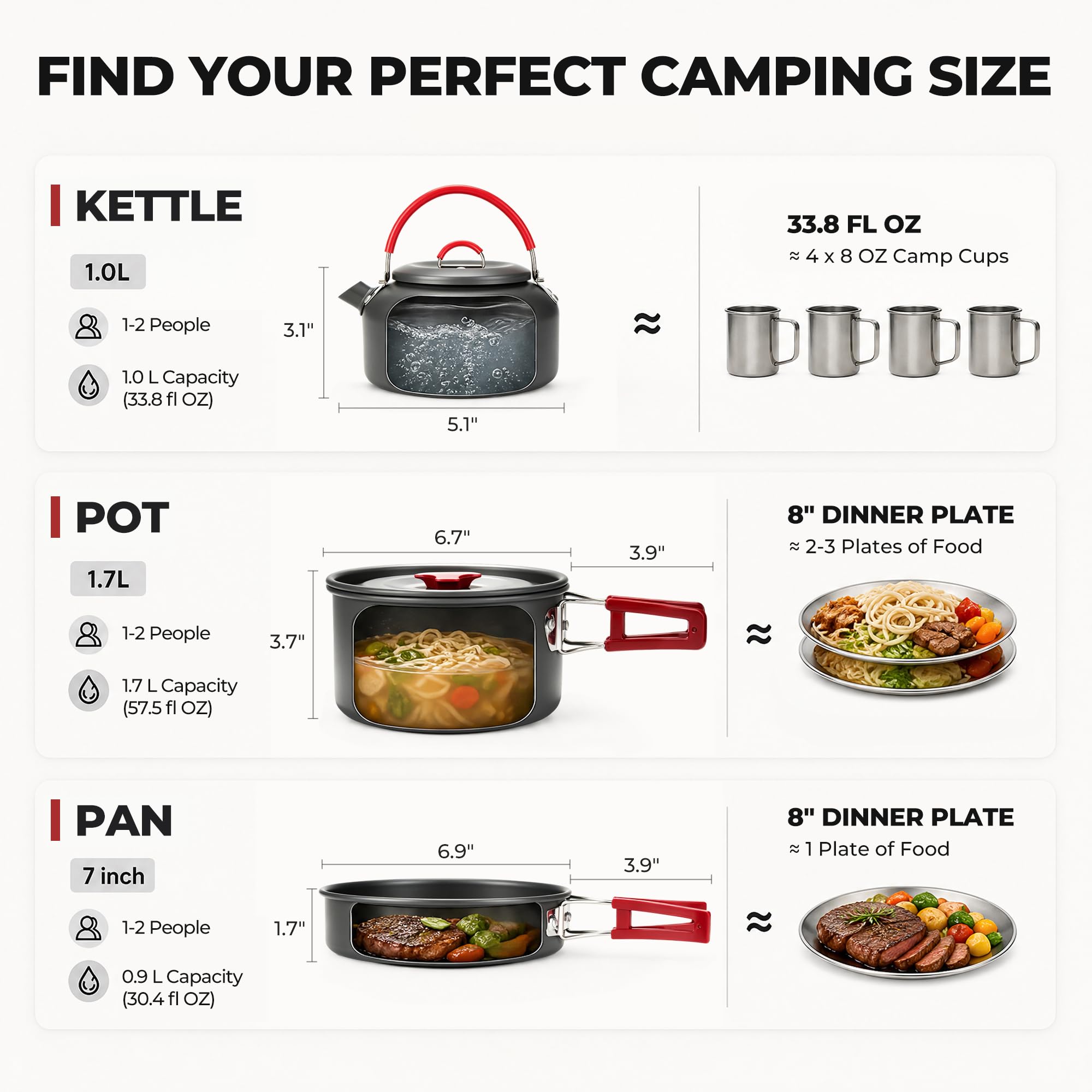 ALOCS thermally insulated folding handles gripped safely during cooking