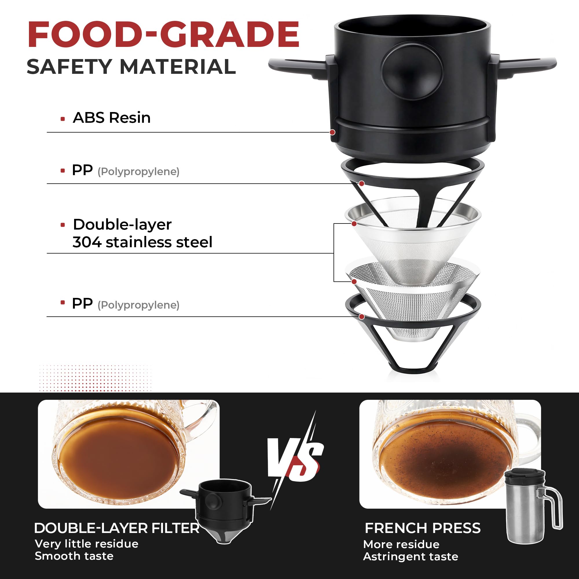 ALOCS reusable pour-over filter and protector ready for zero-waste brewing