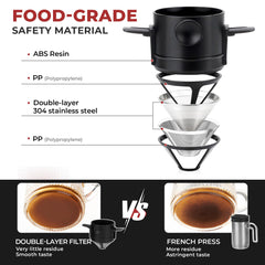 ALOCS reusable pour-over filter and protector ready for zero-waste brewing