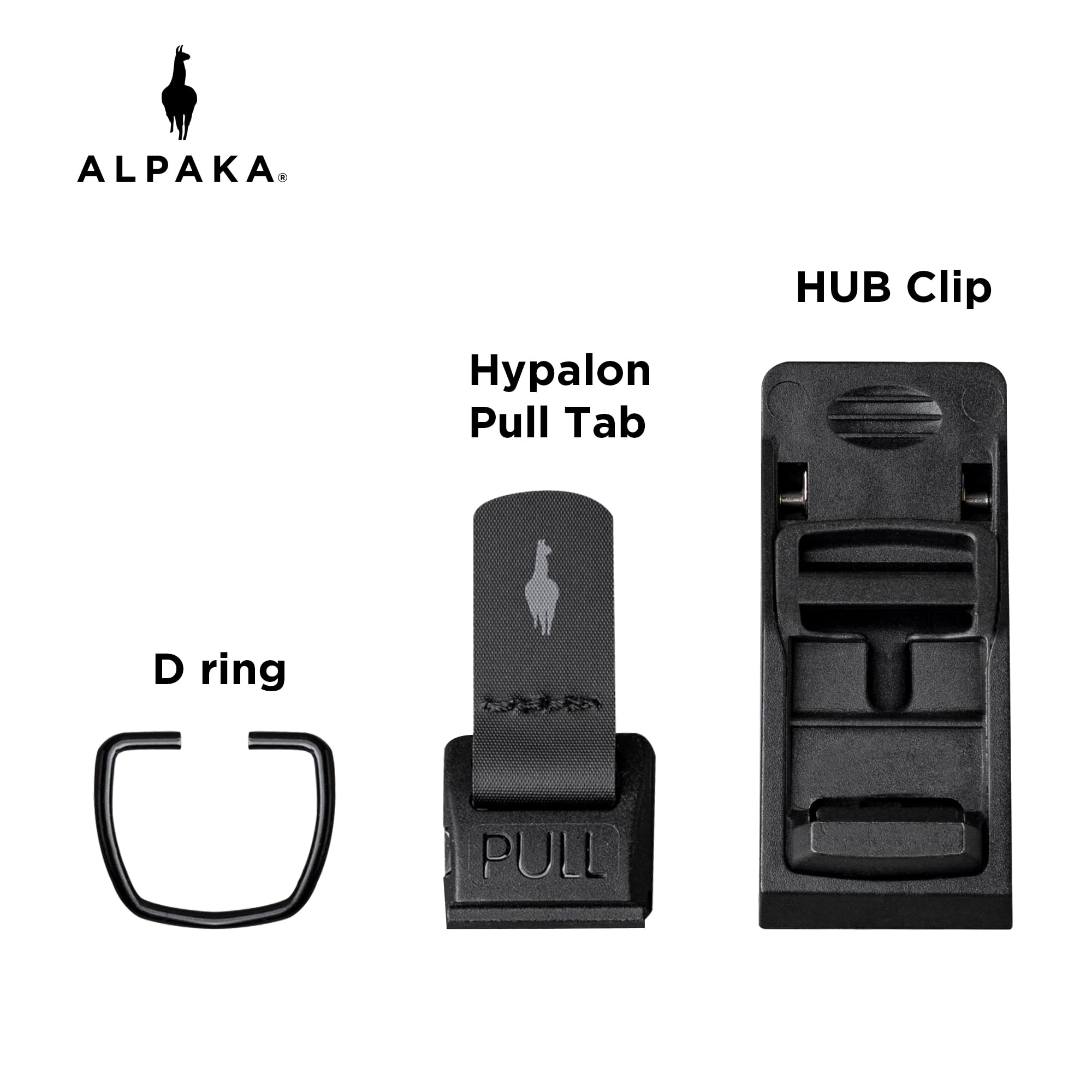 ALPAKA HUB hypalon texture detail highlighting durable, weather-resistant material
