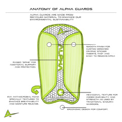 Alpha Soccer dense EVA foam backing texture for comfort and breathability