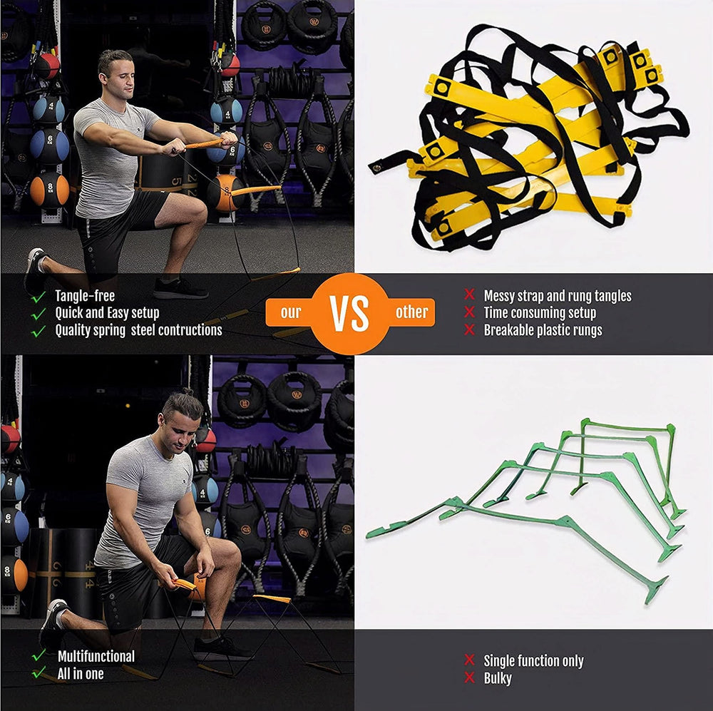 ALPHAWORX cones and three resistance bands displayed for progressive training