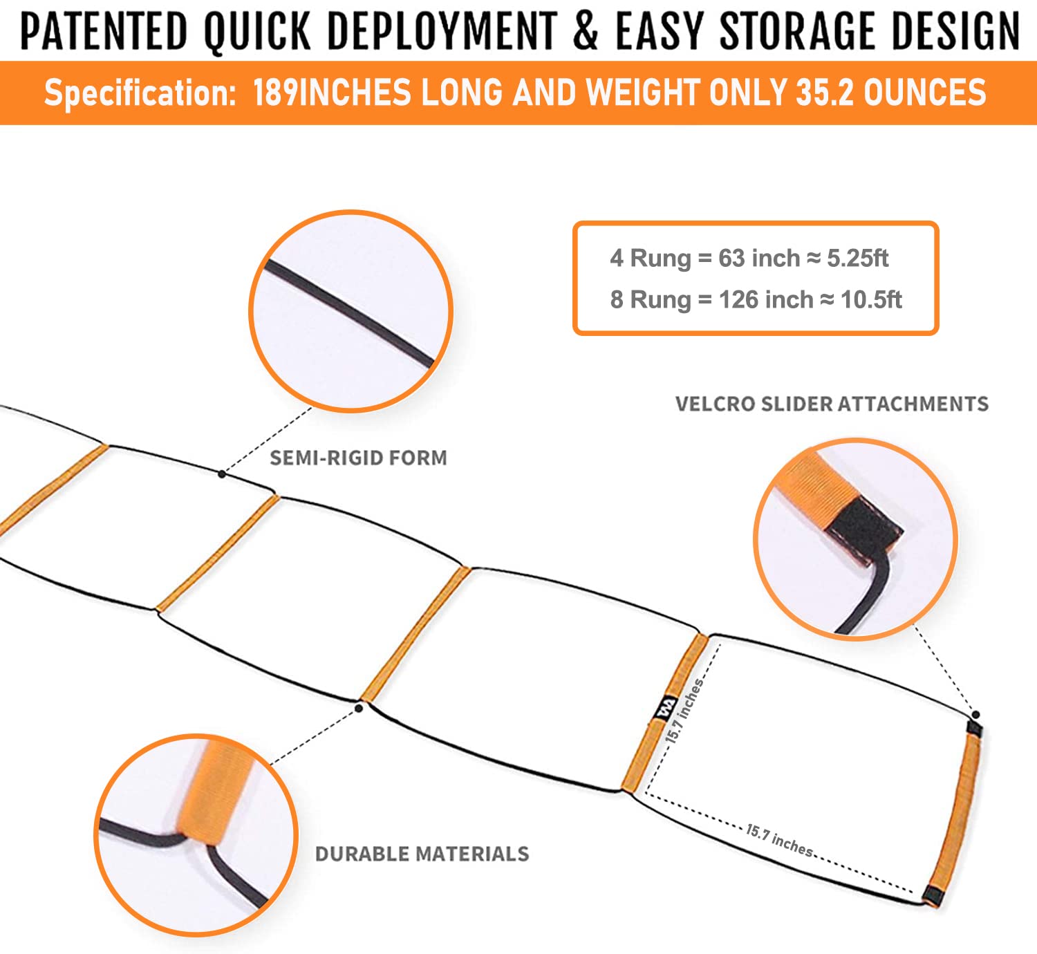 ALPHAWORX close-up of semi-rigid rail showing tangle-free durability