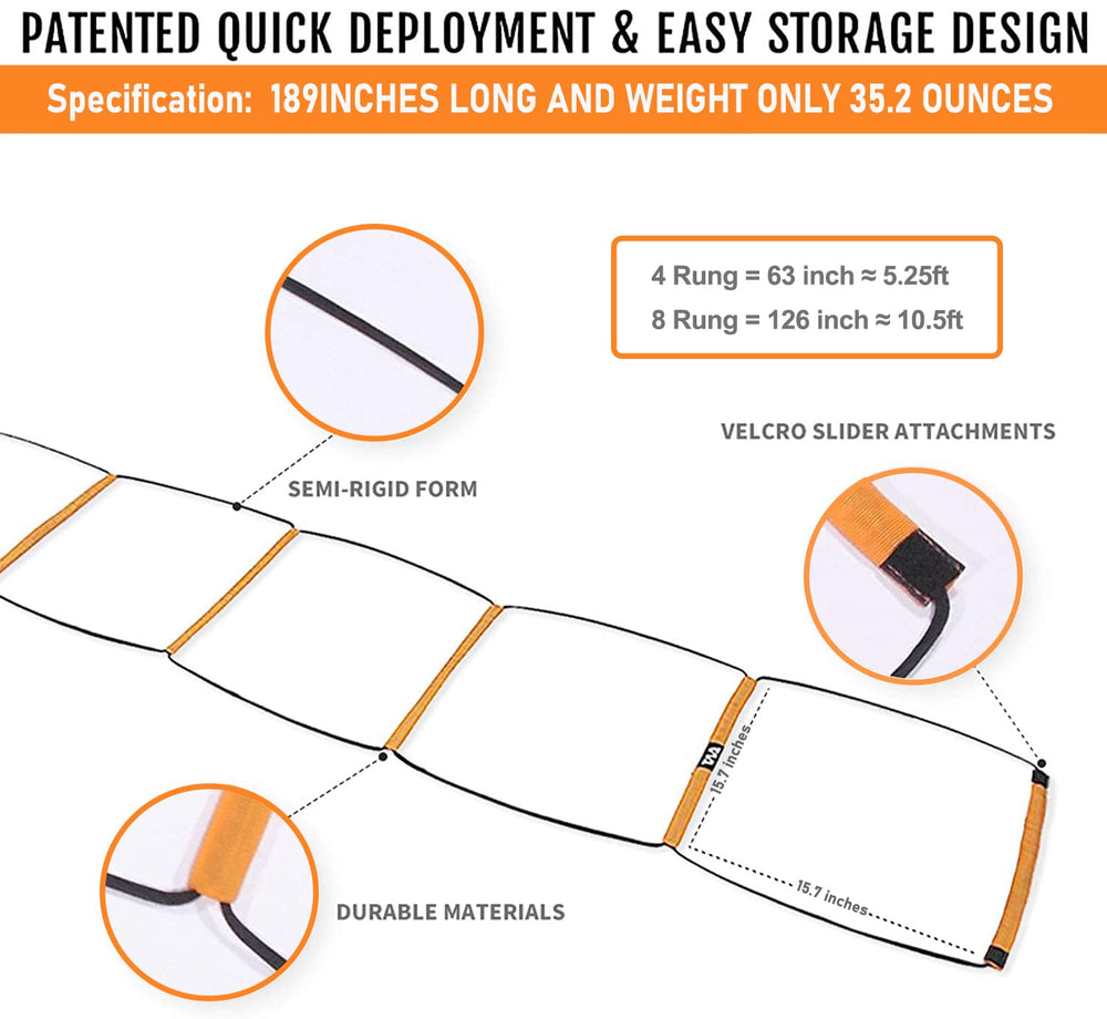 ALPHAWORX close-up of semi-rigid rail showing tangle-free durability