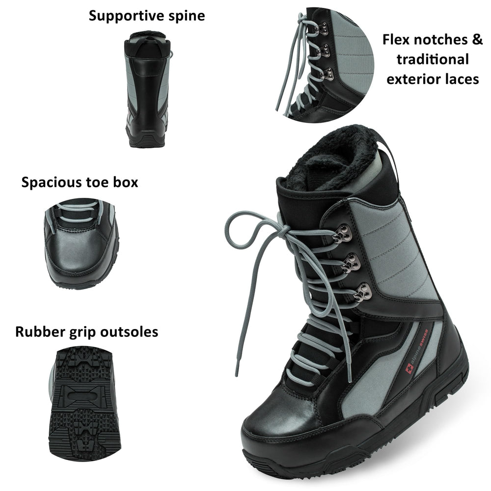 Alpine Swiss side close-up highlighting logo, reinforcement panels, and heel support benefits