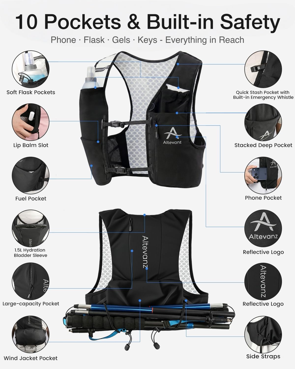 Altevanz strap detail with dual adjustment enabling customized no-bounce fit