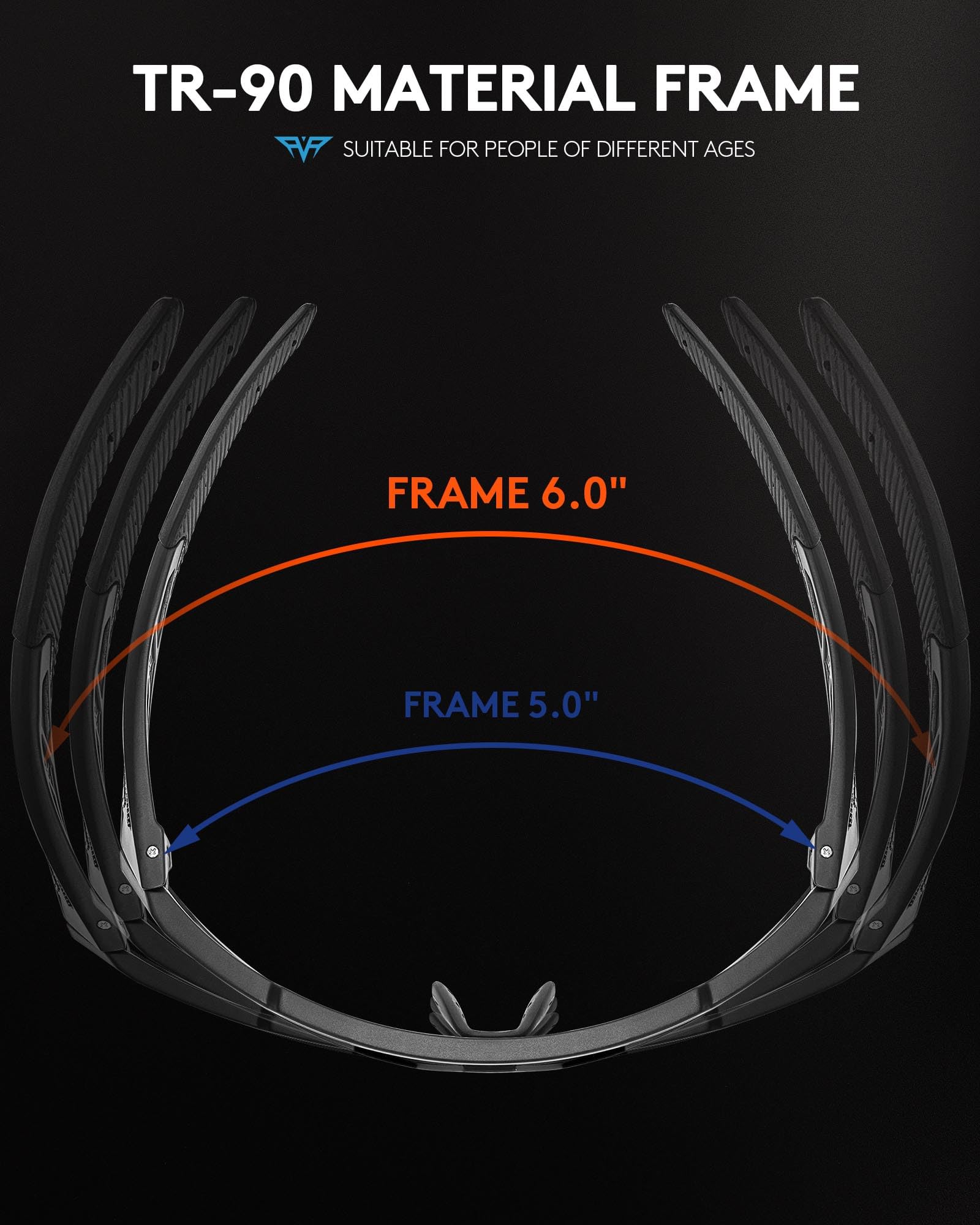AMANEEST night-enhancement lens detail improving low-light visibility and clarity