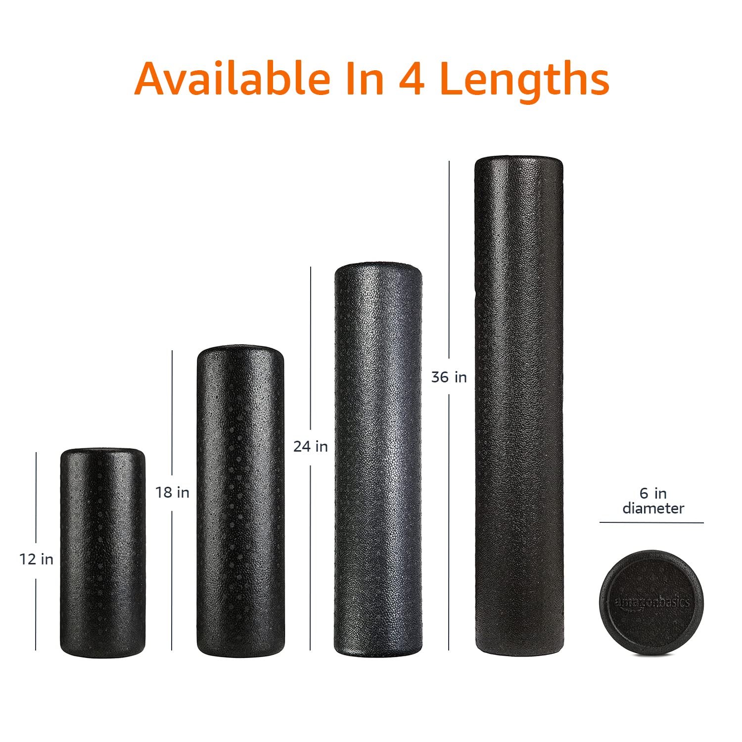 Amazon Basics foam roller in use under back for spinal support and core engagement