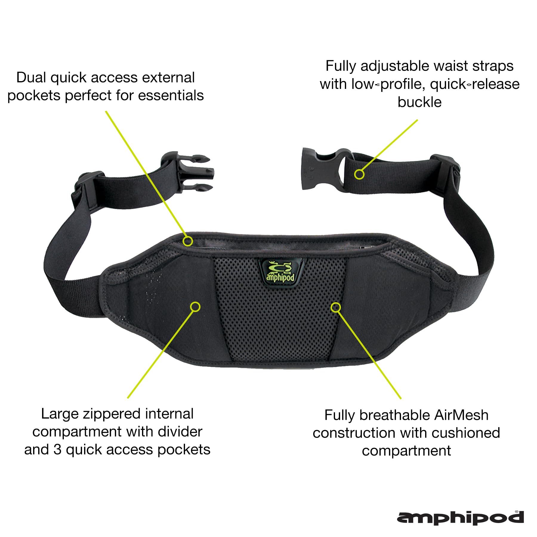 Amphipod close-up of AirFlow mesh back panel for cooling comfort