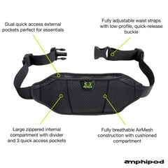 Amphipod close-up of AirFlow mesh back panel for cooling comfort