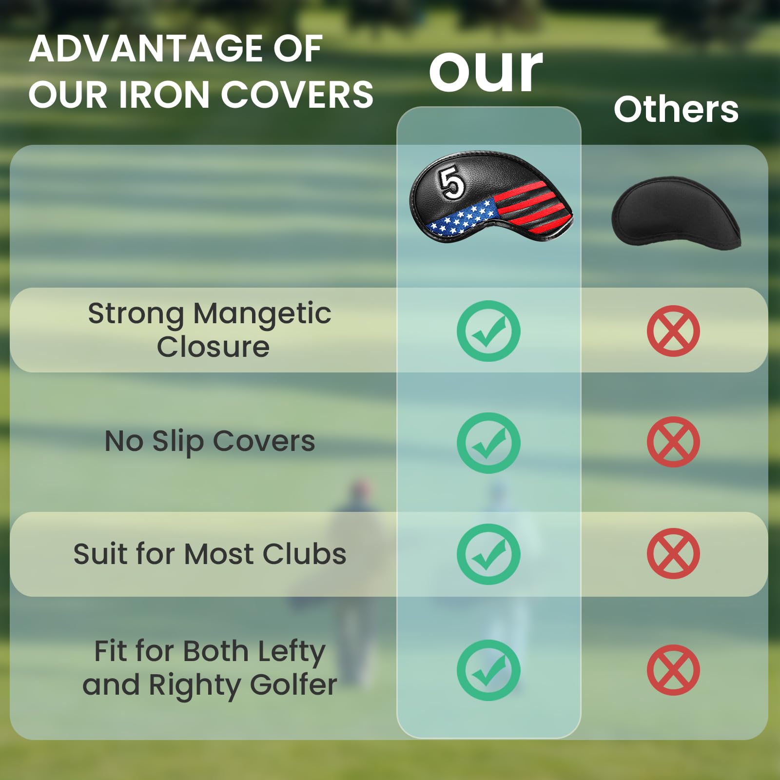 Amy Sport head covers installed on irons inside a golf bag showing protection and organization