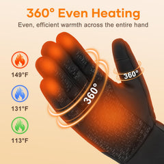 AMZYXH glove palm grip detail with non-slip silicone for secure handling