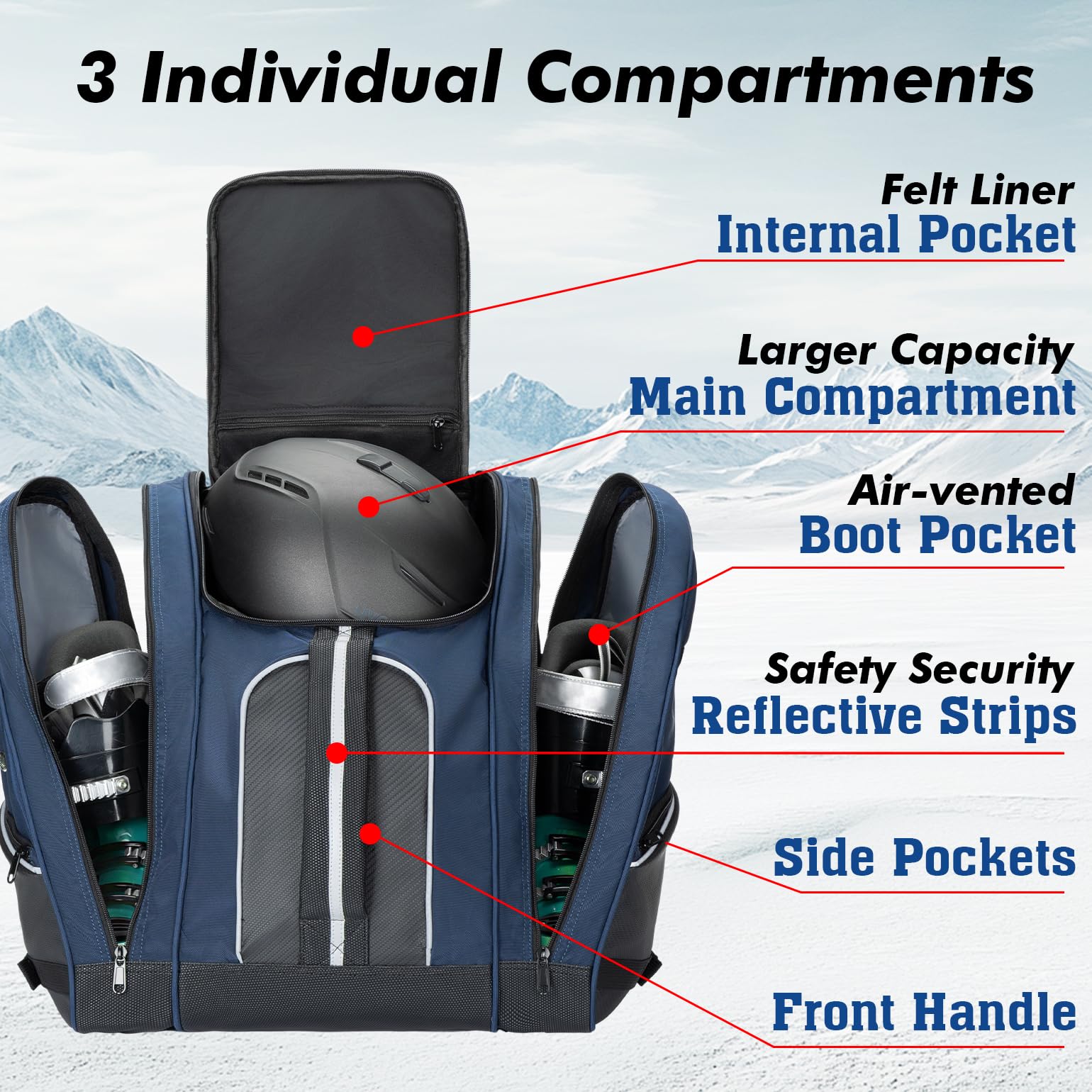 ANCHOM close-up of boot compartment with drainage protecting clothing