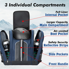 ANCHOM close-up of boot compartment with drainage protecting clothing
