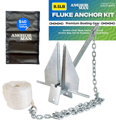 Anchor-Man fluke anchor front view showing design and strength benefit