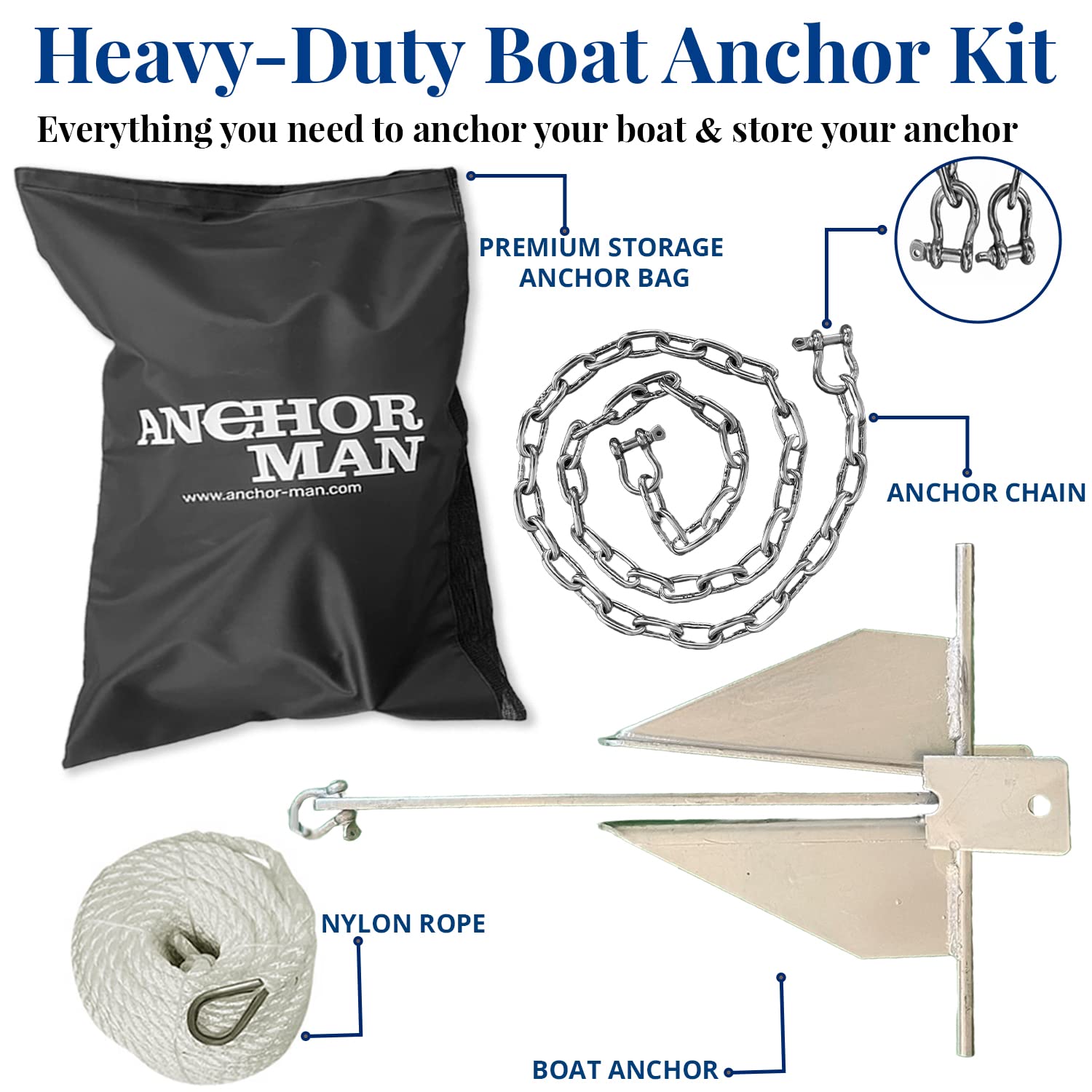 Anchor-Man PVC bag closeup showing protective material and anti-stain benefit