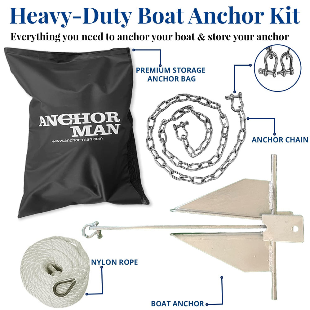 Anchor-Man PVC bag closeup showing protective material and anti-stain benefit