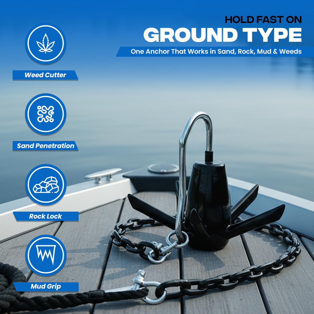Anchor-Man three-size comparison showing scale and recommended boat lengths