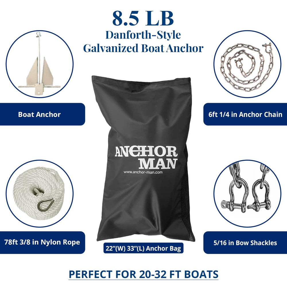 Anchor-Man anchor beside boat for scale showing correct sizing benefit