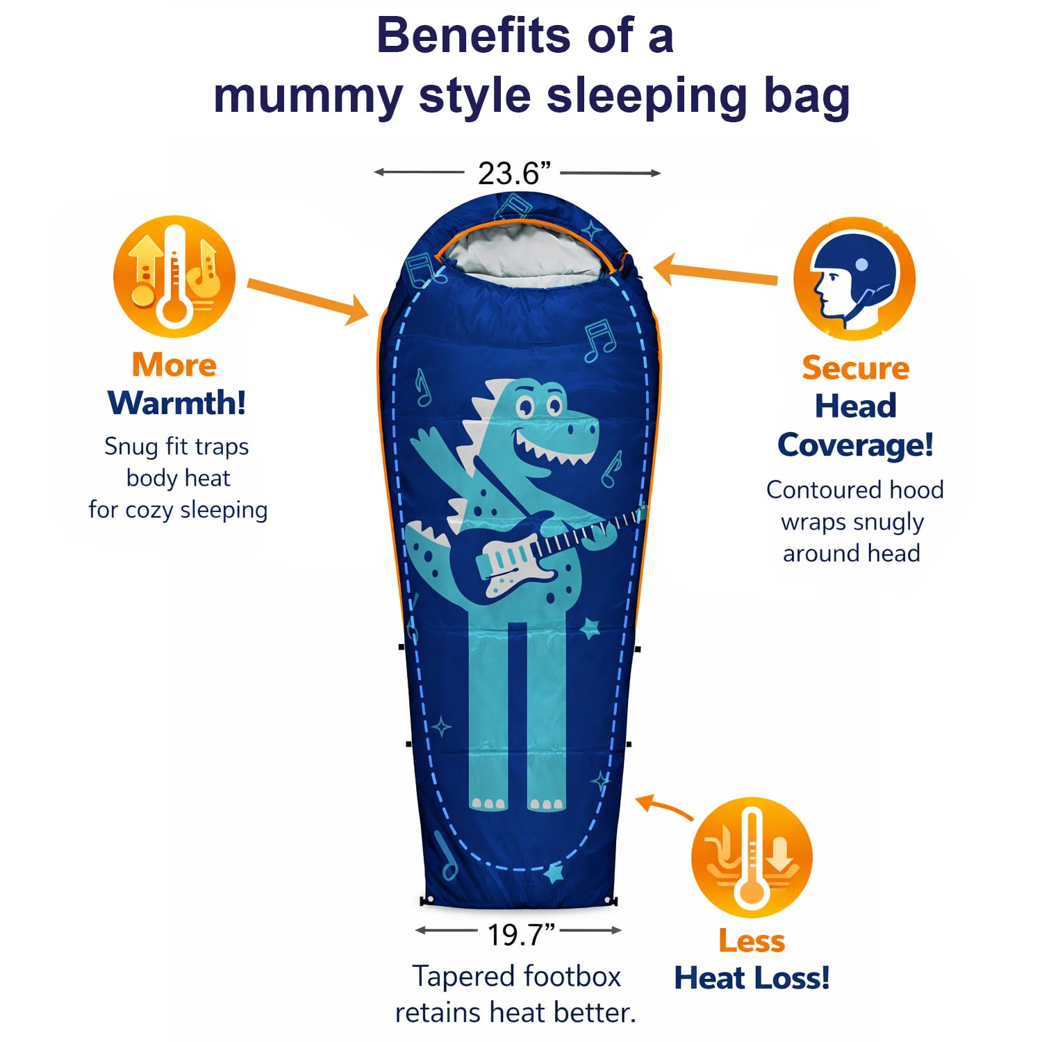 ANJ Outdoors pillow sleeve closeup highlights pillow insertion pocket for added sleep comfort