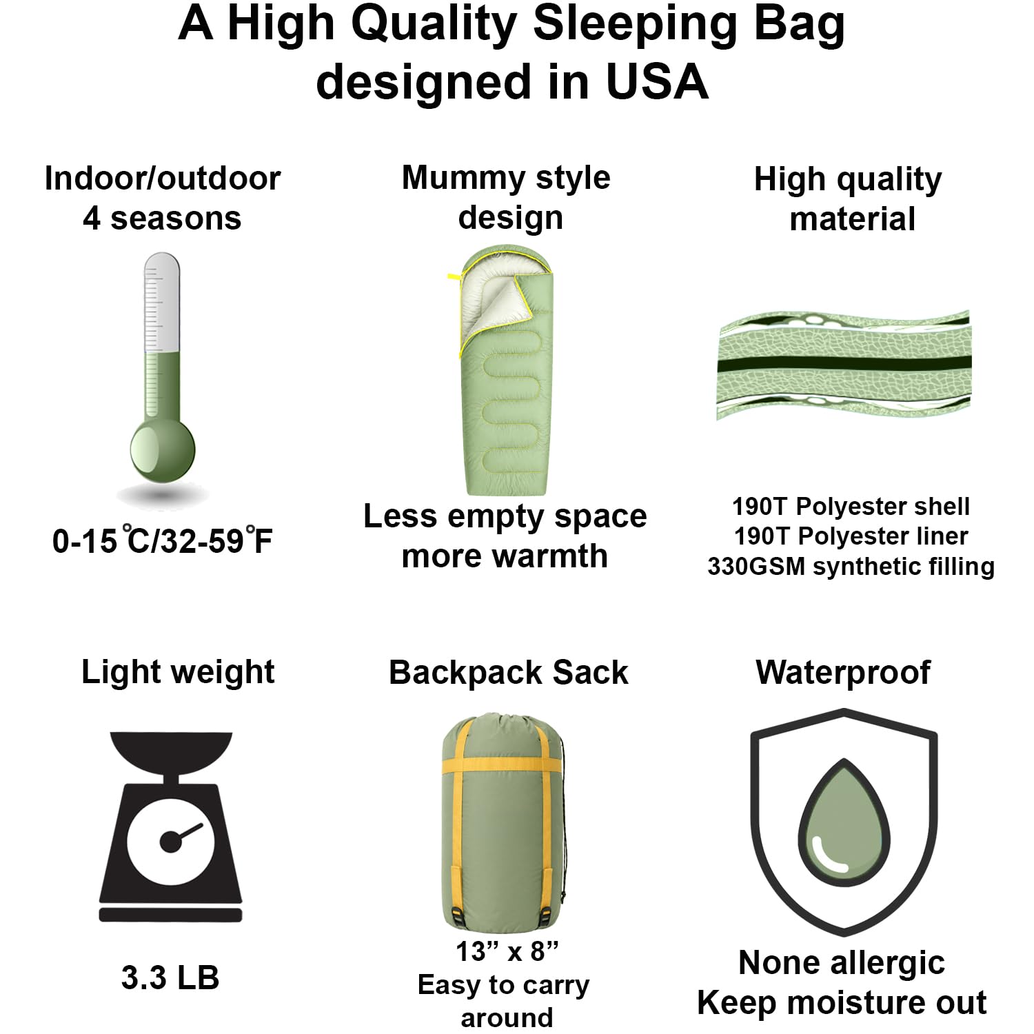 ANJ Outdoors SunTrail rolled in carry bag showing compact packing convenience
