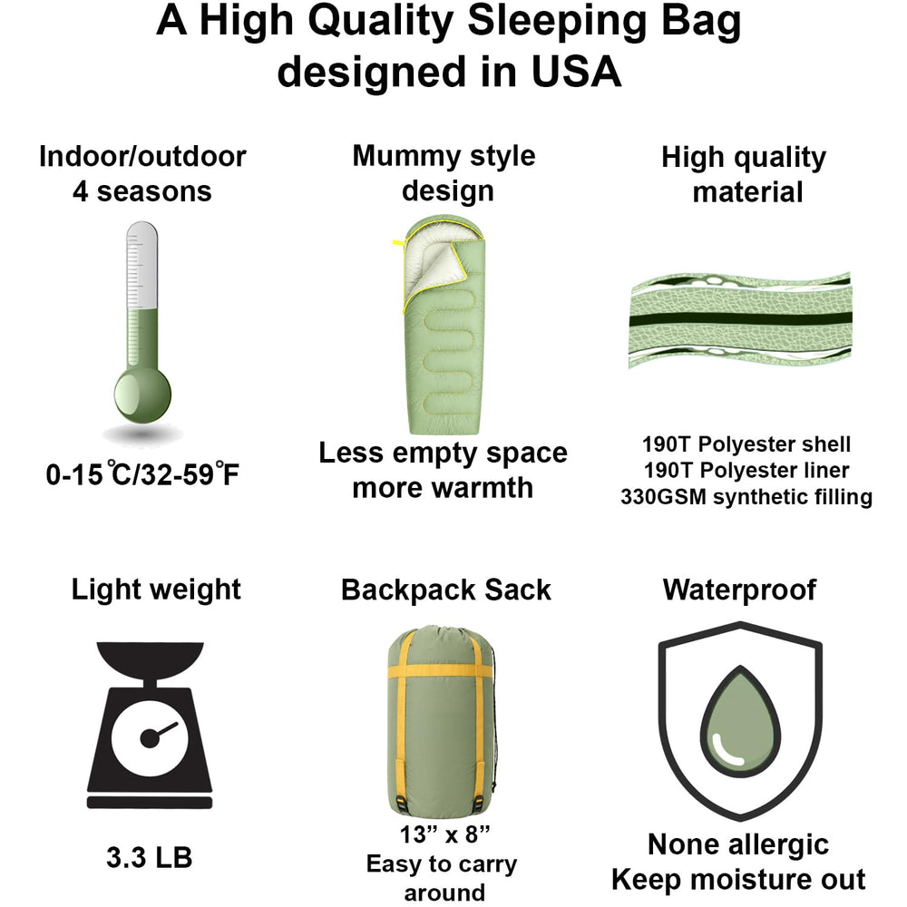 ANJ Outdoors SunTrail rolled in carry bag showing compact packing convenience