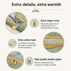 ANJ Outdoors double zipper and snap showing easy access and secure closure