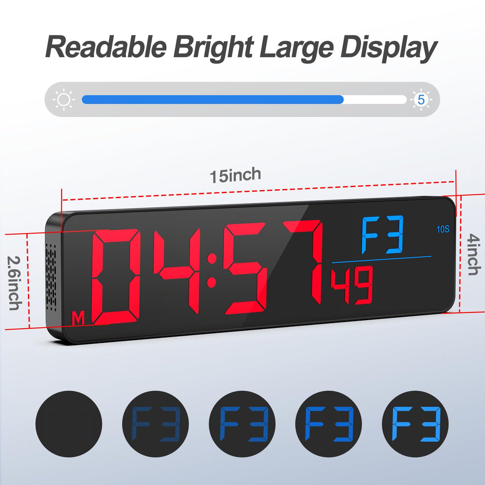 ANJANK close-up of 2.6-inch digits highlighting readable display and brightness options