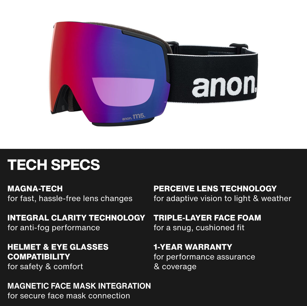 Anon M5 Magna-Tech magnet detail showing secure magnetic lens attachment