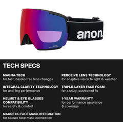 Anon M5 Magna-Tech magnet detail showing secure magnetic lens attachment