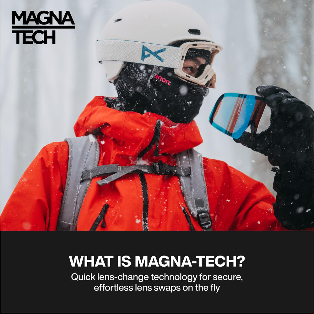 Anon M5 strap with silicone backing providing slip-free helmet stability