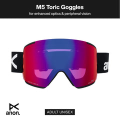 Anon M5 toric lens close-up highlighting curvature and improved contrast