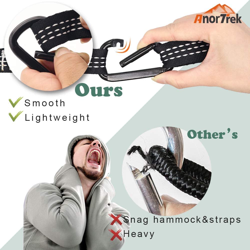 AnorTrek mosquito net detail showing dense mesh that blocks insects effectively