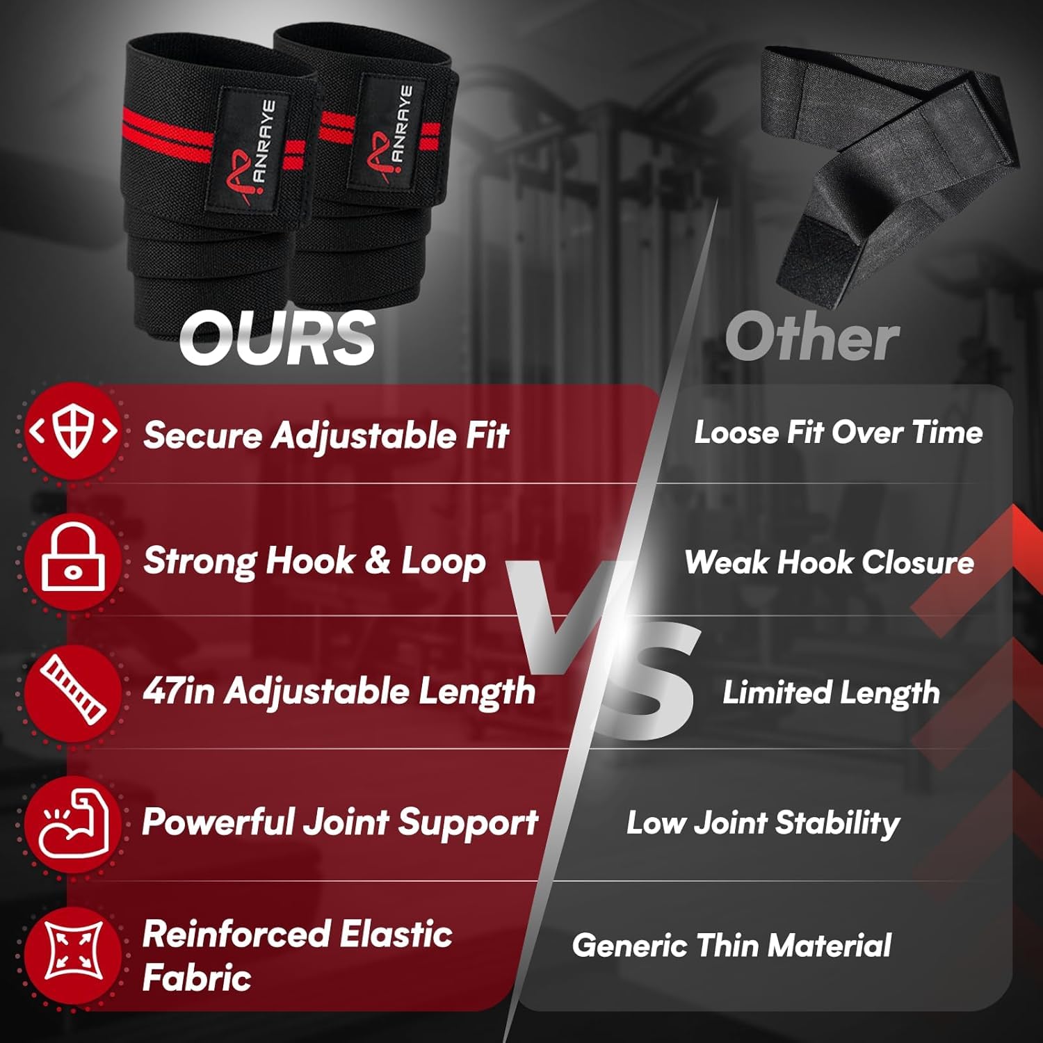 Anraye rolled strap demonstrating 47-inch length and easy storage for gym bags