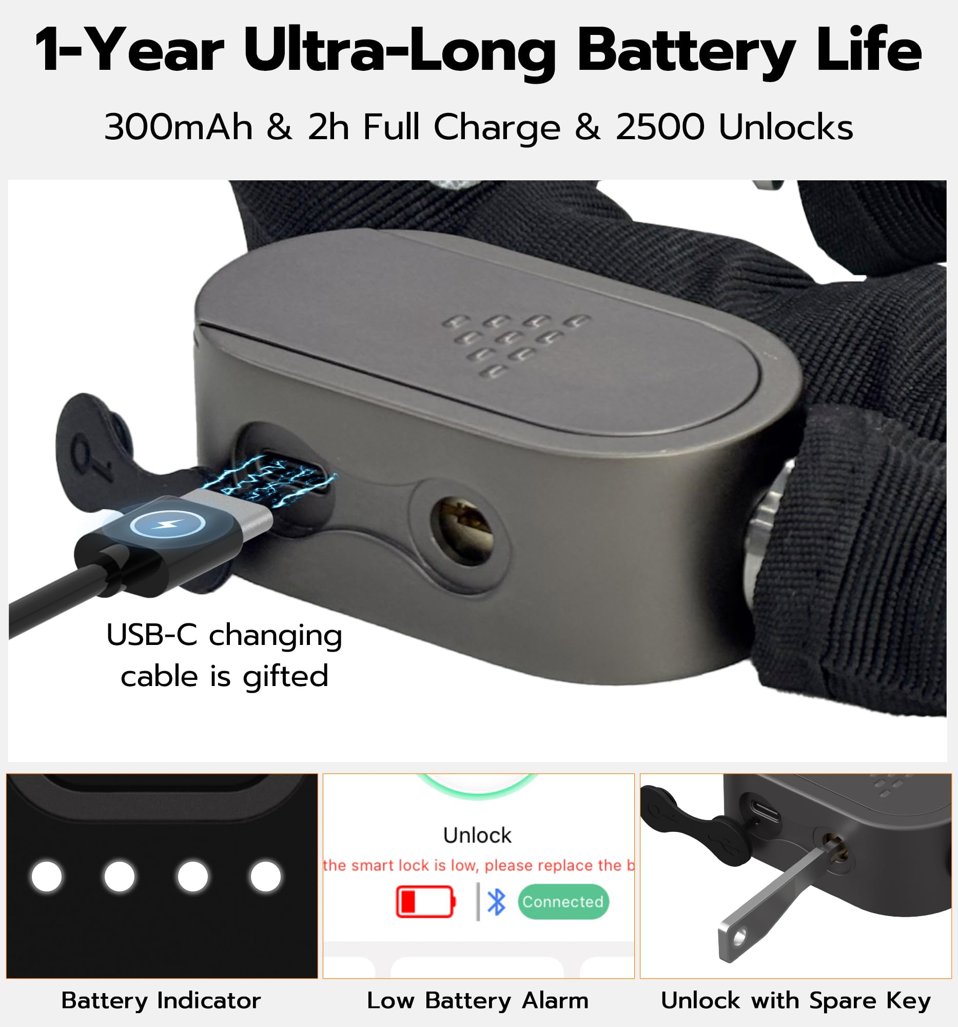 Anweller USB-C port and cable showing quick recharge convenience benefit