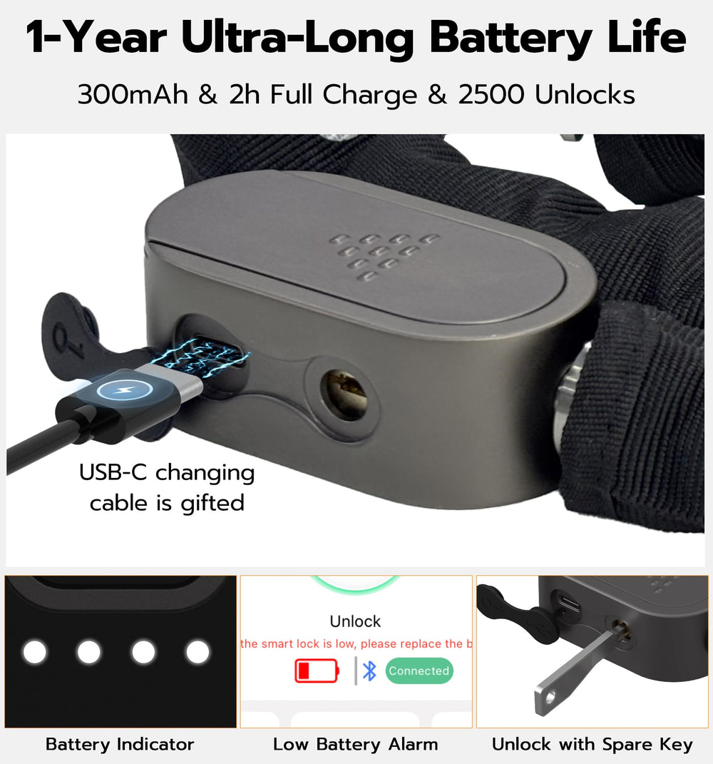 Anweller USB-C port and cable showing quick recharge convenience benefit