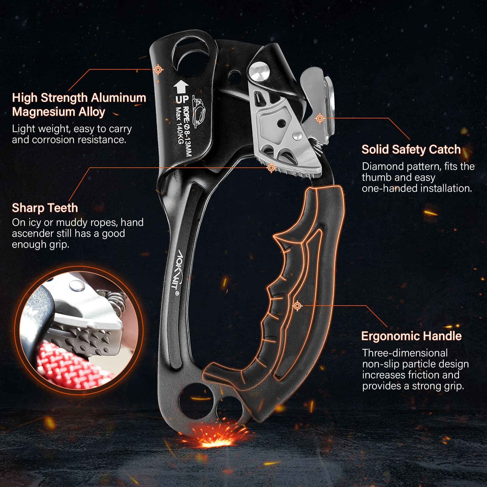 AOKWIT side profile showing left and right hand orientation for user flexibility
