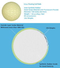 Aolowewin golf ball floating on pond water illustrating buoyancy and easy retrieval
