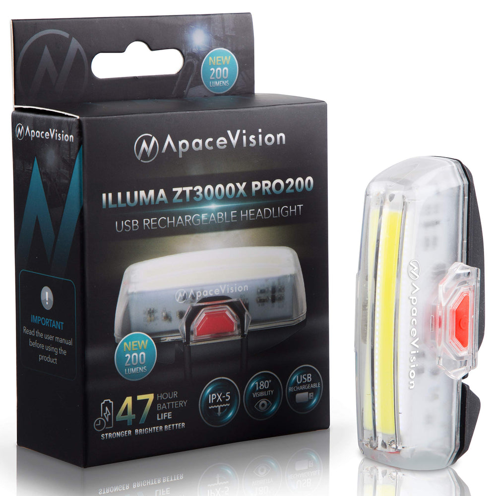 Apace Vision close-up of LED array highlighting bright 200-lumen output