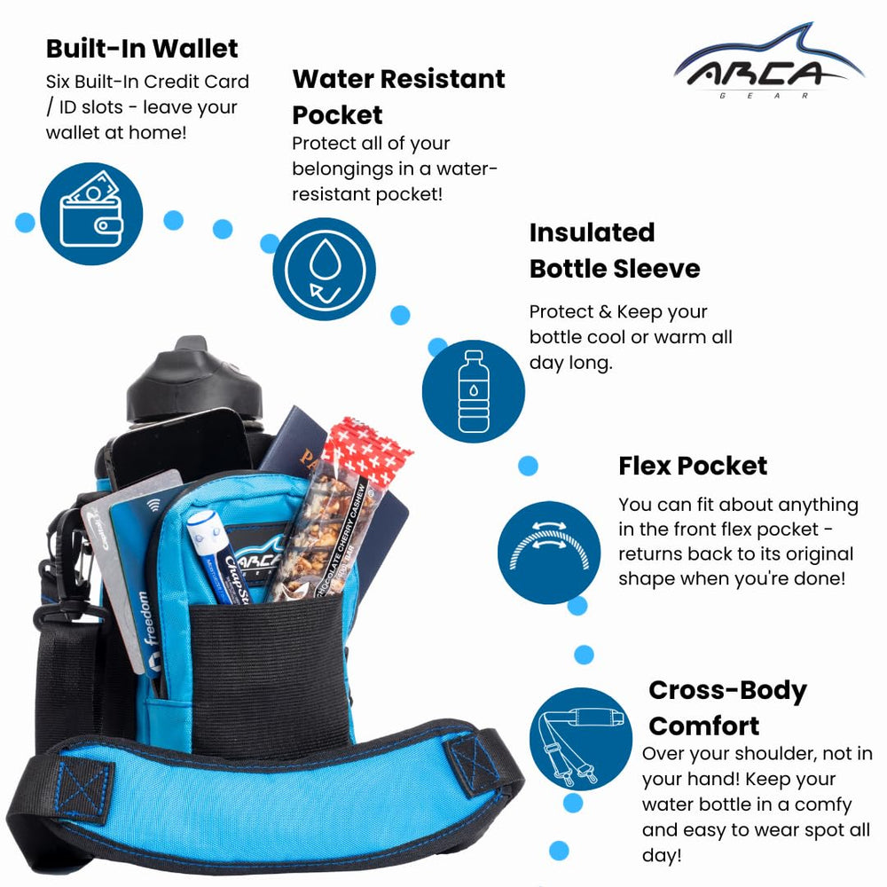 Arca close-up of insulated neoprene sleeve highlighting protection and temperature control