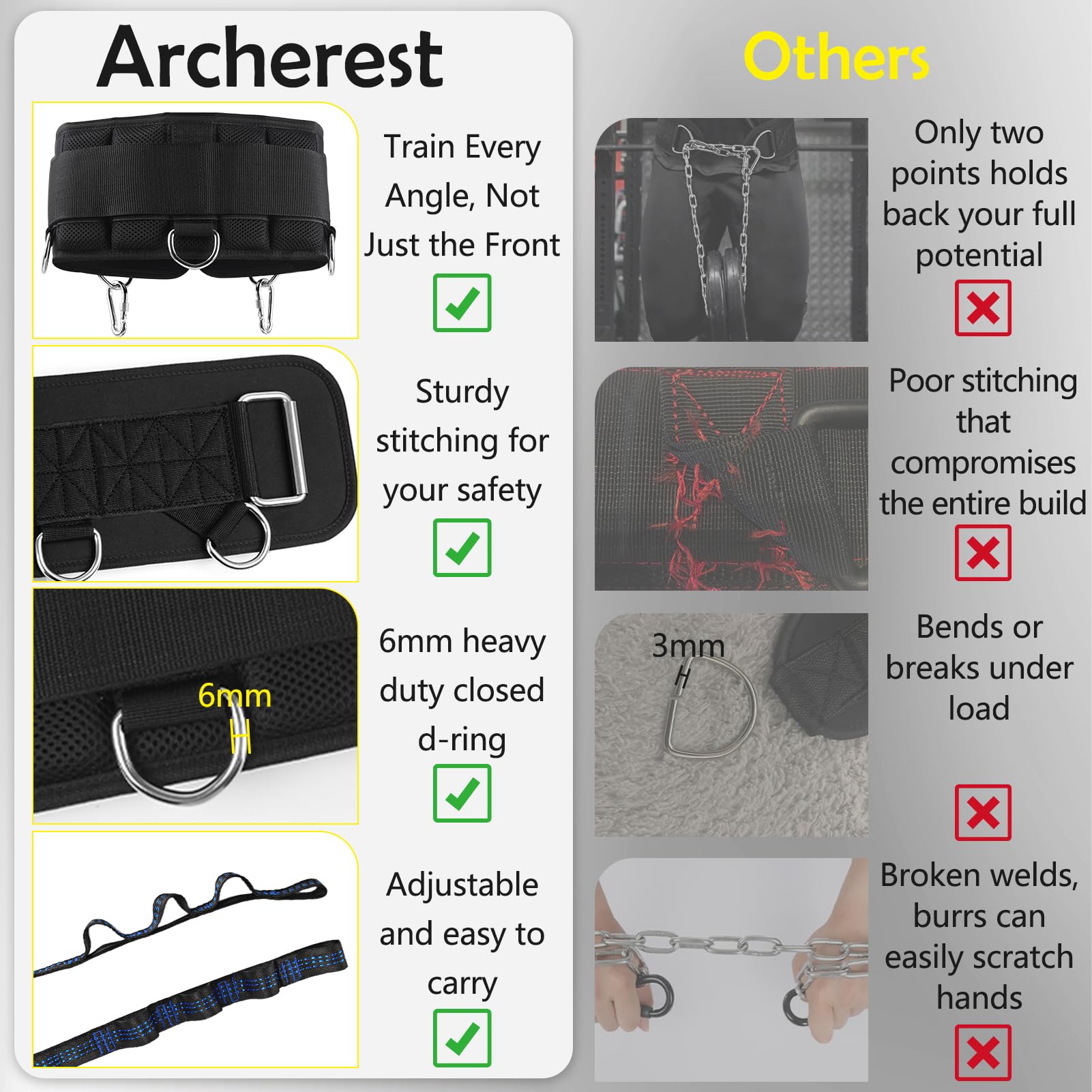 Archerest included carabiners and buckles showcasing secure quick-attach hardware