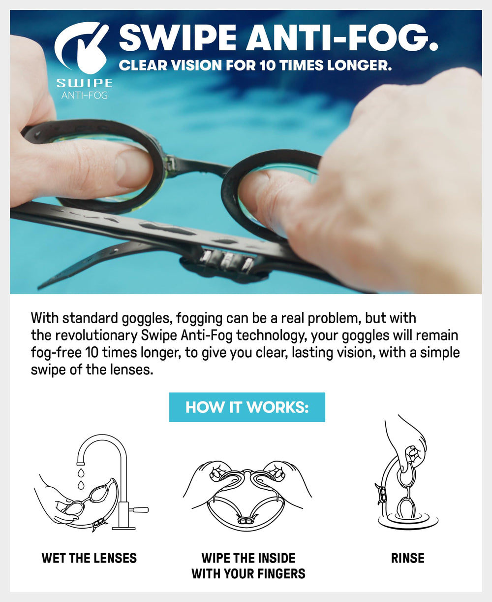 ARENA Cobra dual silicone strap adjustment at back ensuring stable hold benefit