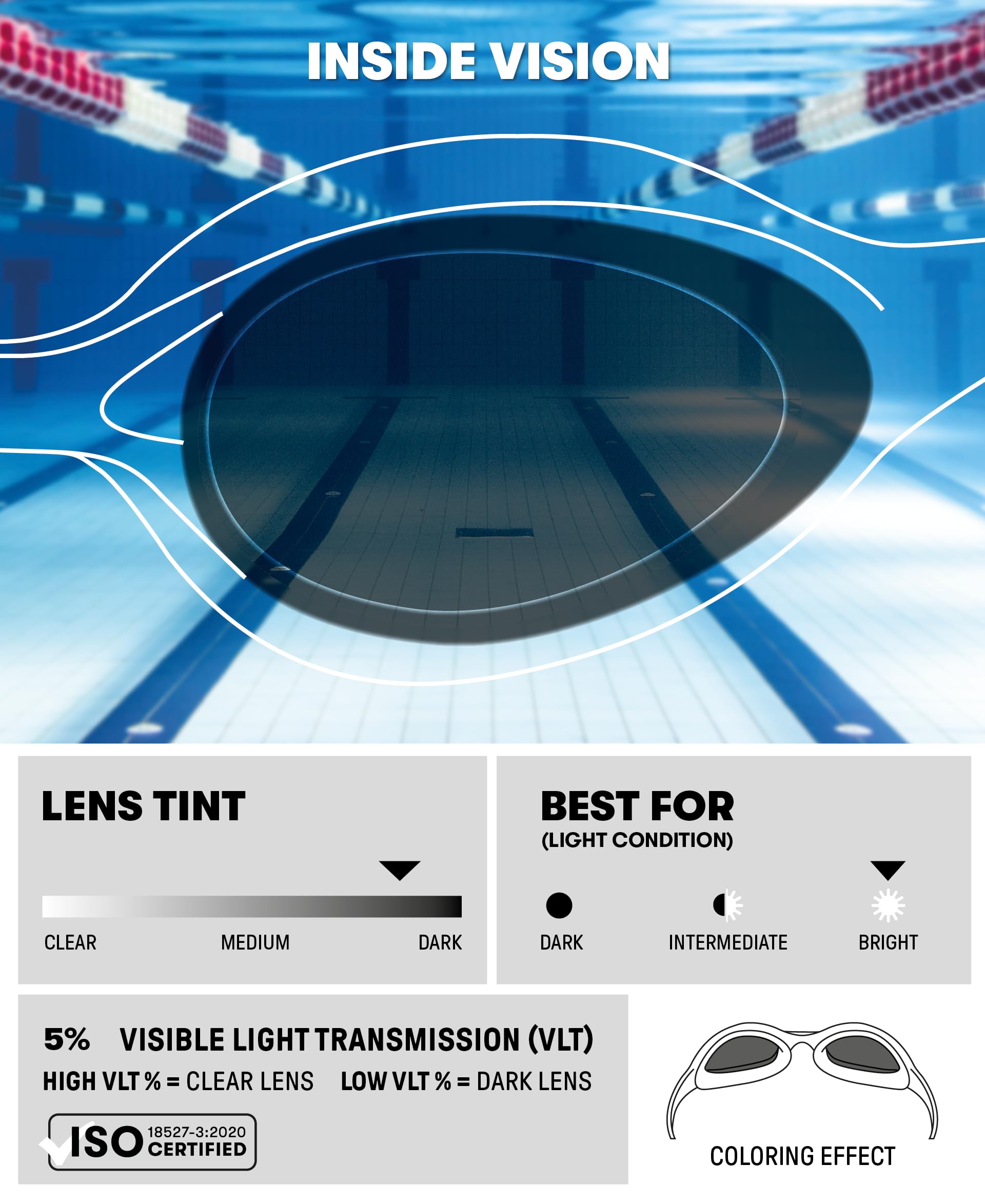 ARENA Spider Junior side profile highlighting hydrodynamic low-profile design