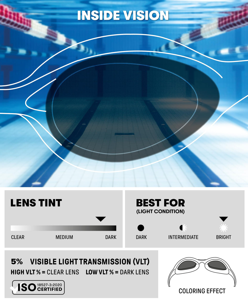 ARENA Spider Junior side profile highlighting hydrodynamic low-profile design