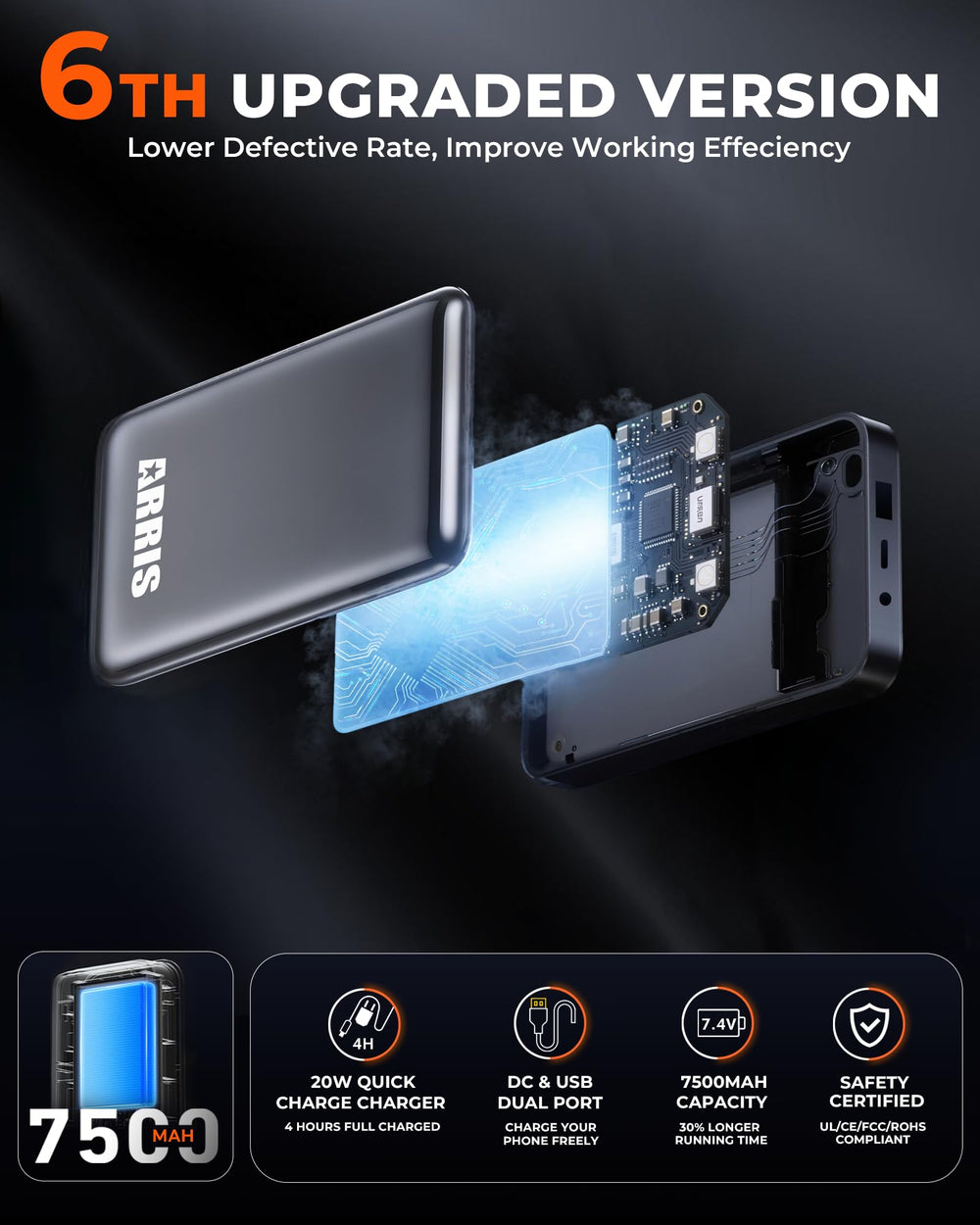 ARRIS size-adjust mechanism detail showing adjustable fit for multiple body types